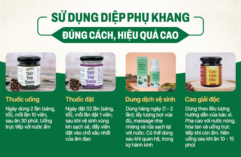 Hướng dẫn sử dụng Diệp Phụ Khang đúng cách, hiệu quả cao