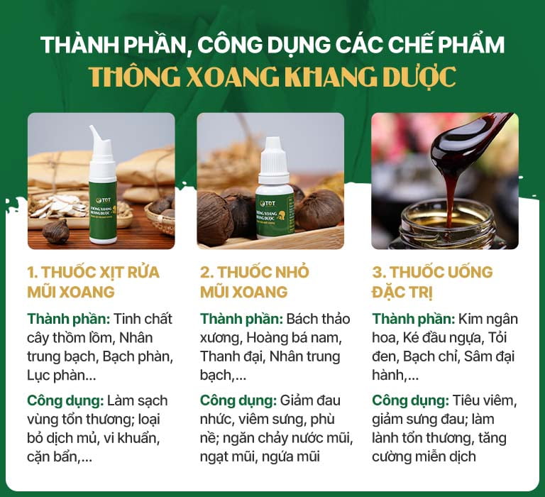 Thành phần Quân dược trong bài thuốc Thông xoang Khang dược