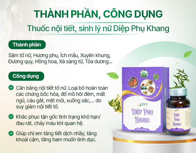 Tóm tắt thành phần, công dụng, lợi ích của bài thuốc